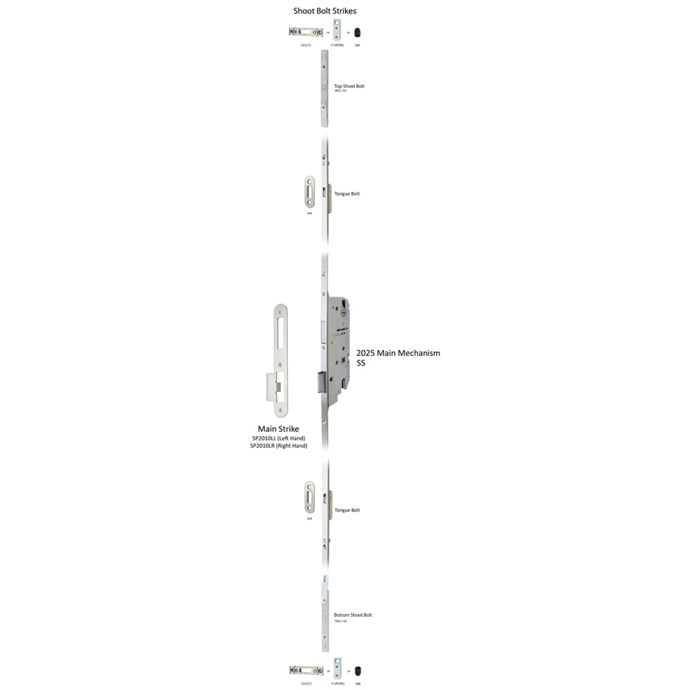 
                  
                    FPL 2025 5-Point Multipoint Tongue Lock
                  
                