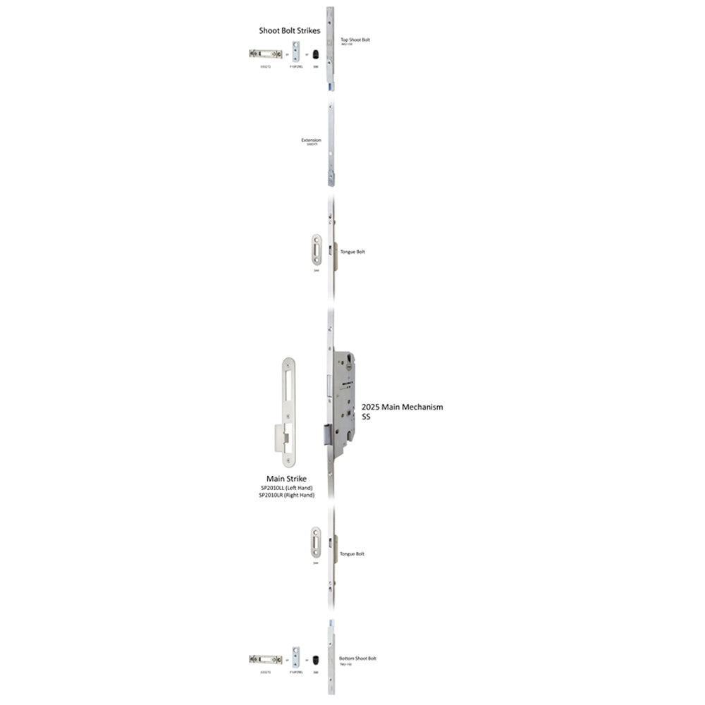 
                  
                    FPL 2025 5-Point Multipoint Tongue Lock
                  
                